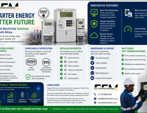 Prepaid Meters South Africa